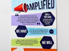 Image of The A2 Posters frequently used in a variety of industries